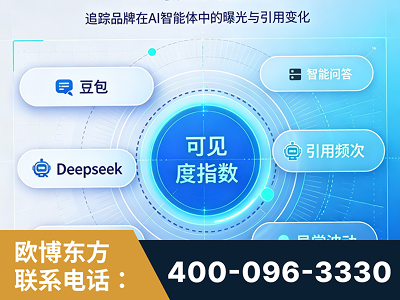 扬州-AI可见度监测