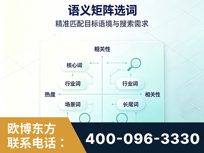 扬州-语义矩阵选词