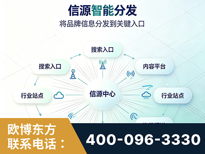 扬州-信源智能分发