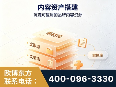 扬州-内容资产搭建