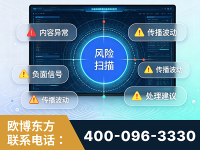 扬州-场景问题监测