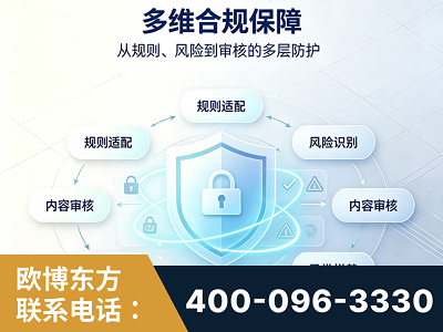 扬州-多维合规保障