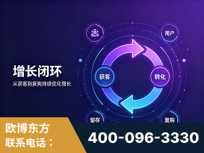 扬州-服务有保障，一企一案深度诊断