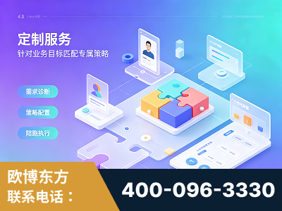 扬州-一站式打造GEO全链增长闭环