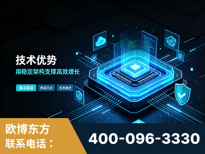扬州-技术优势：全网语义优化先驱者，自研多个系统确保技术先进性