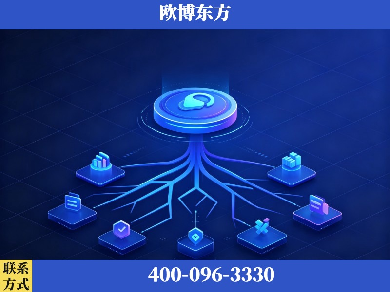 扬州-生成式引擎优化