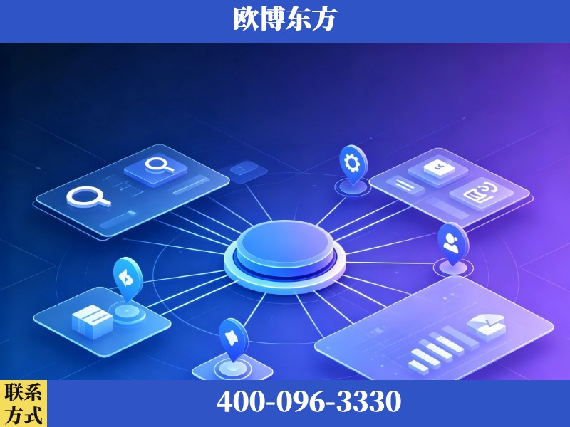 扬州-品牌优化